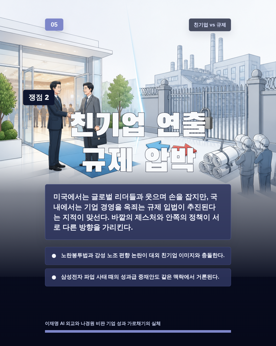 친기업 연출 규제 압박