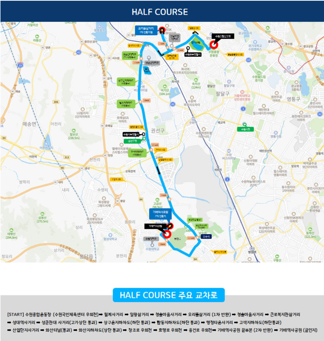 경기 마라톤 하프 코스