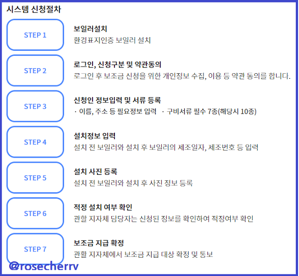 온라인신청-시스템-신청절차-가정용보일러-인증시스템