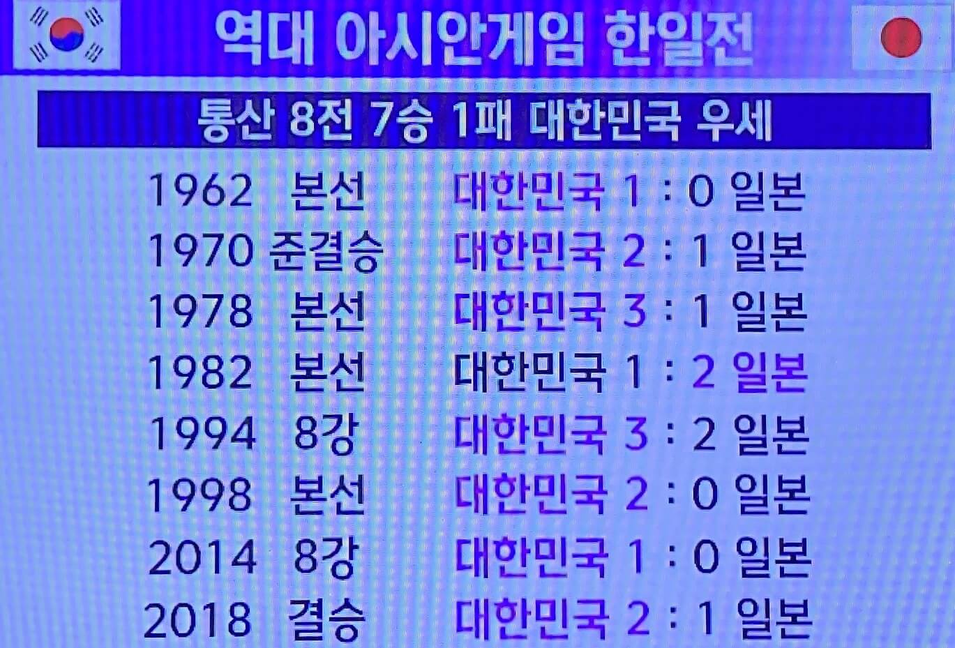 역대전적_썸네일