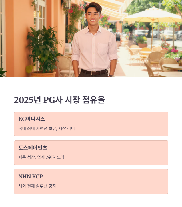 PG사 순위 변동, 2025년 최신 시장 점유율 분석