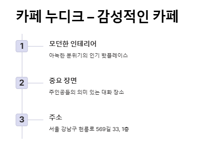 그놈은 흑염룡 촬영지 장소