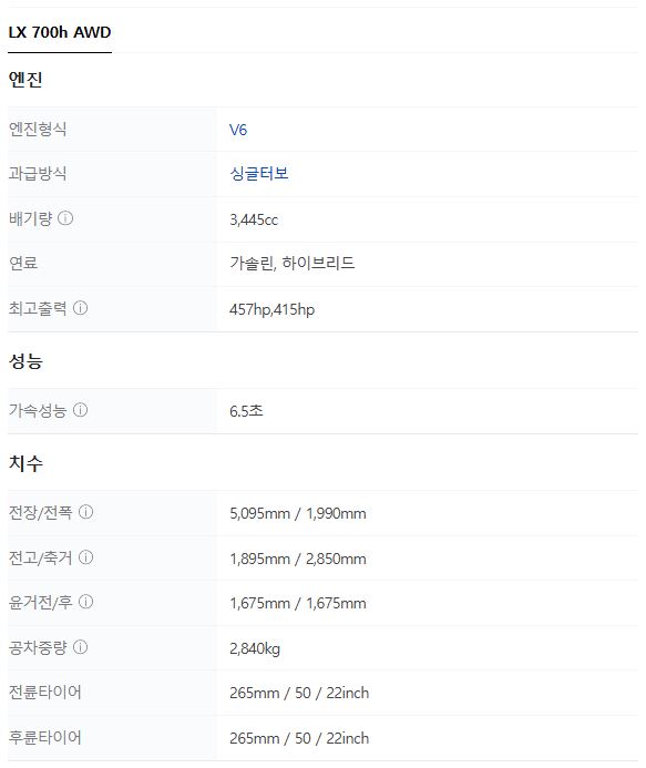 2025 렉서스 LX 하이브리드