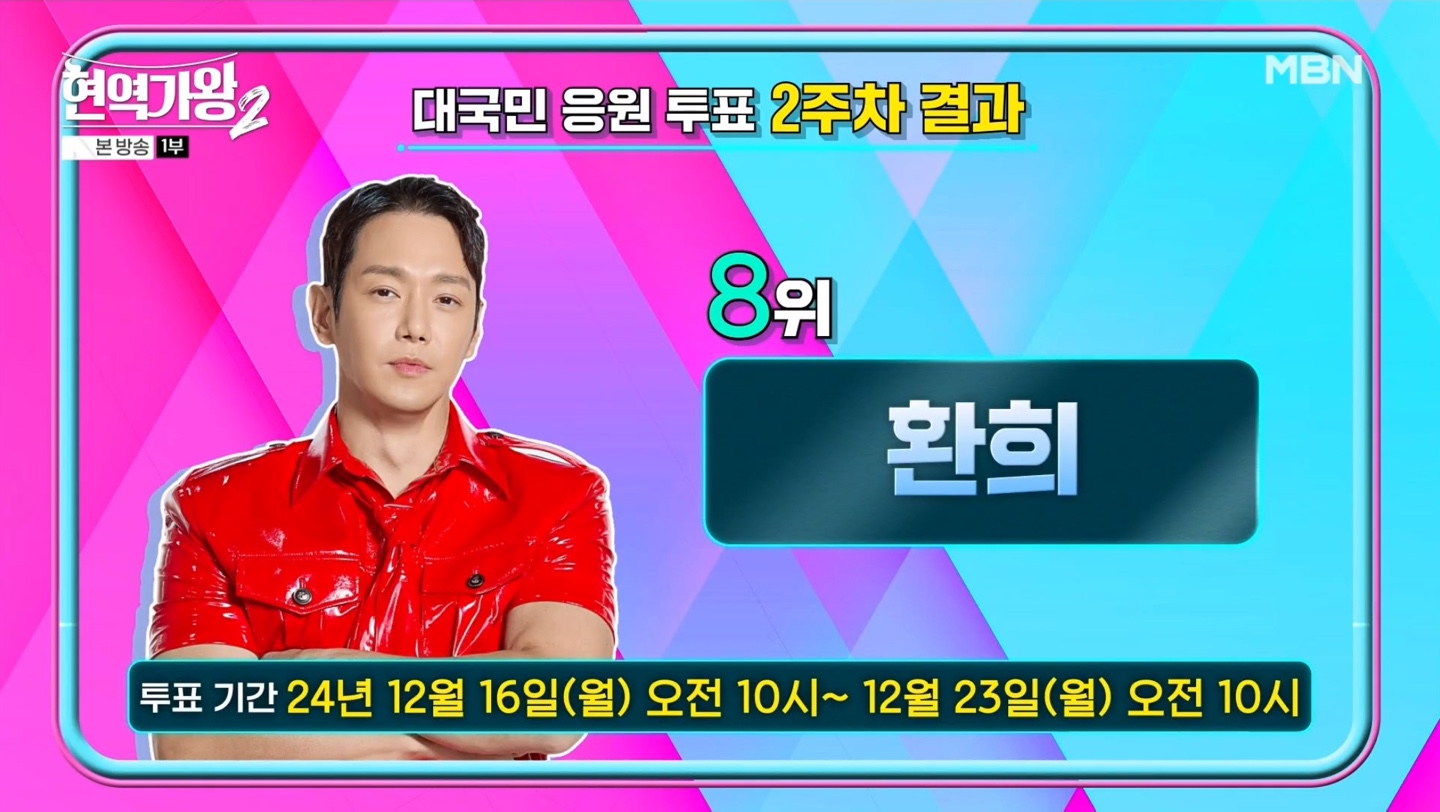 현역가왕2 2주차 투표순위 8위