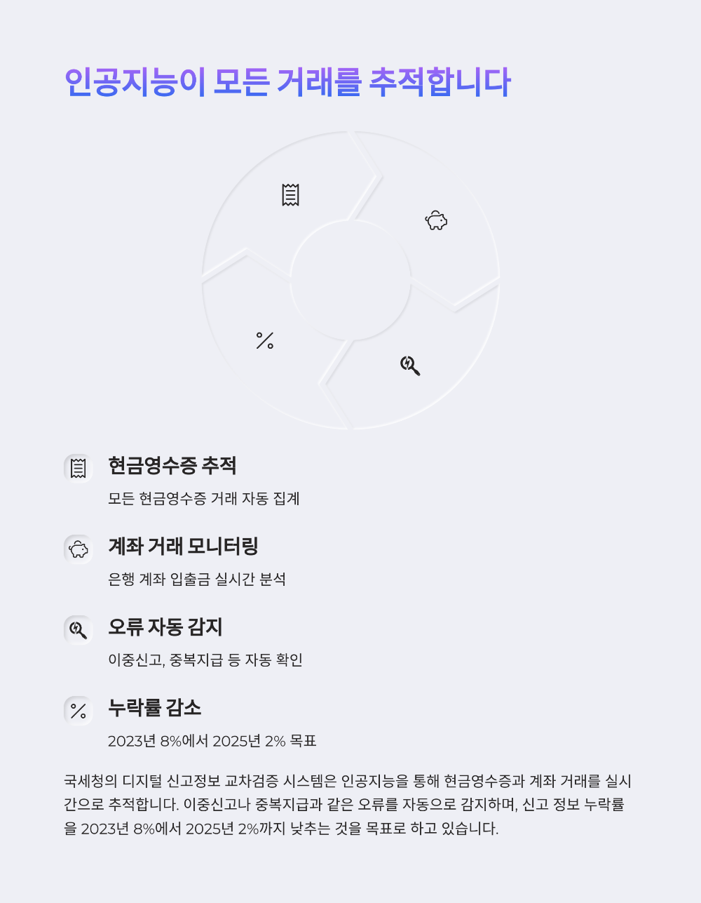 종합소득세 가산세6