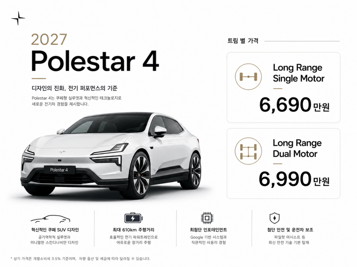 2027년형 폴스타 4 트림별 가격 정보
