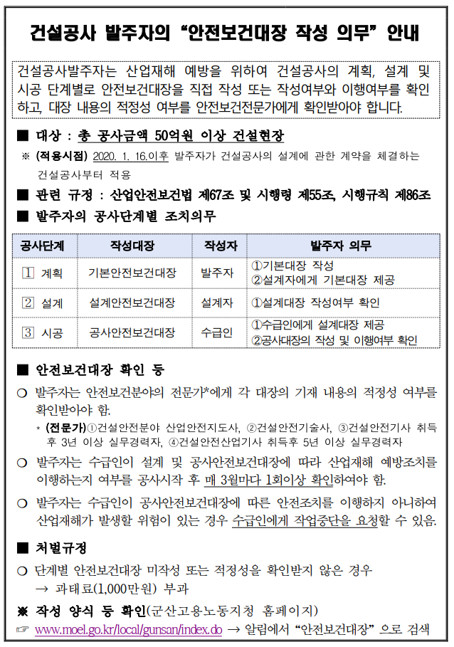 건설공사 안전보건대장 적정성
