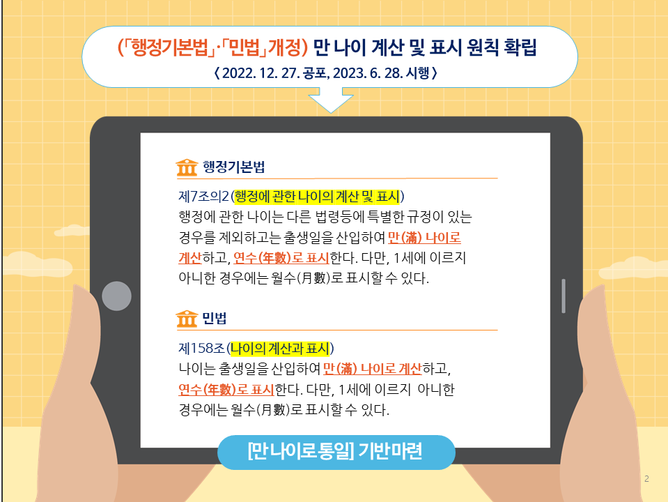 만나이 기본법, 민법 참고