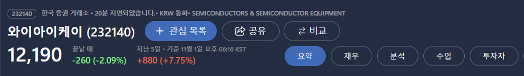 오늘의 지식