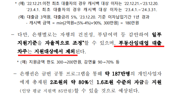 민생금융지원방안 이자 캐시백 신청방법