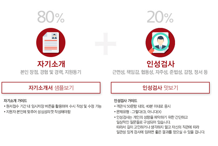 전형방법