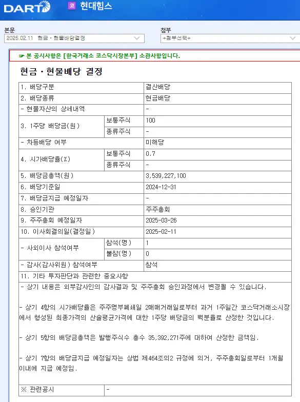 현대힘스(460930) 2025년 배당일, 배당락일, 배당금