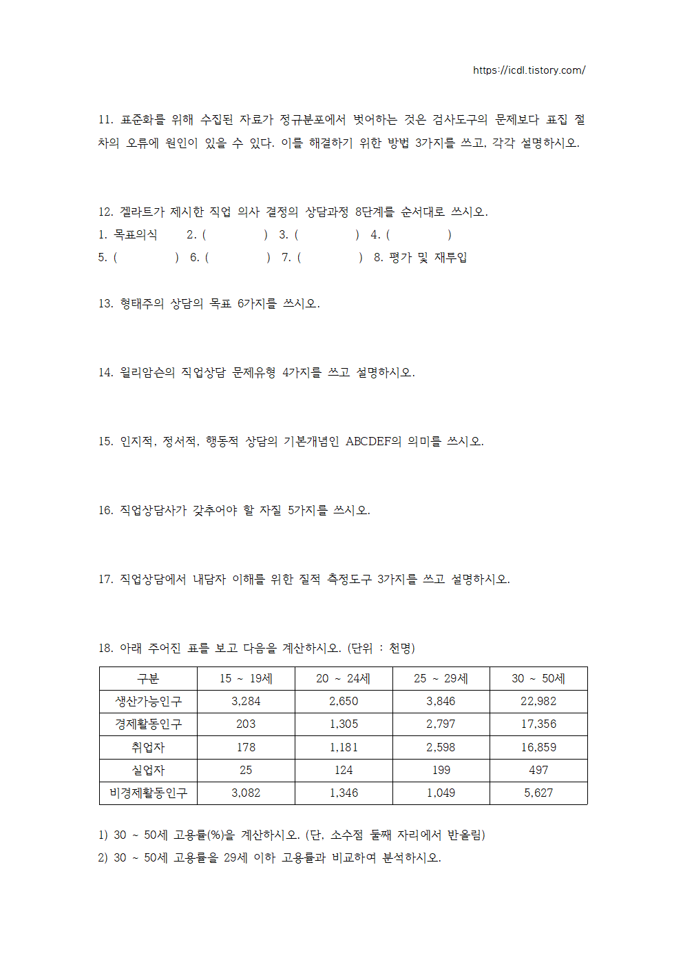 2022년 [직업상담사 2급] 실기 2차 기출문제