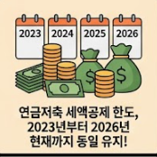 연금저축 세액공제 한도 썸네일 이미지