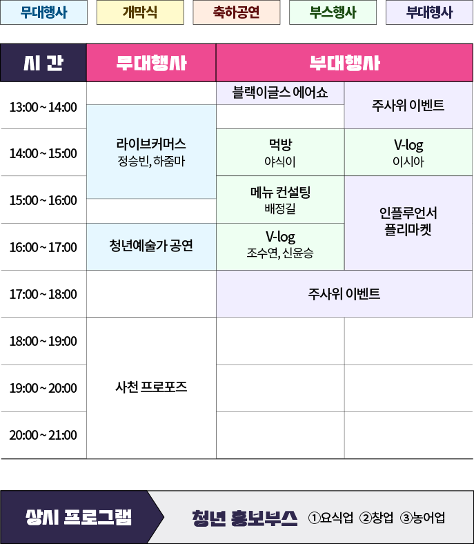 2024 GYIF 경남 청년 인플루언서 페스티벌 일정표