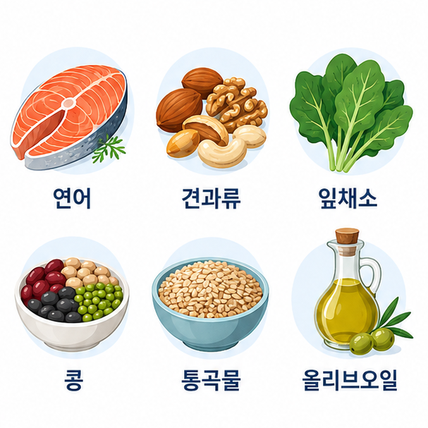 추천 음식