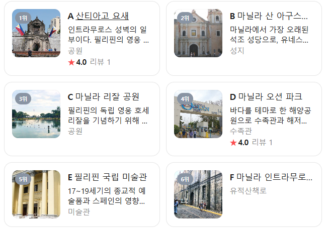 마닐라 1월 날씨 옷차림 추천 여행지