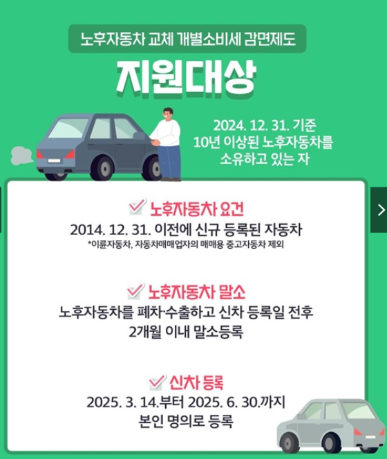 노후 자동차개별소비세 감면혜택 최대 143만원 지원대상은?