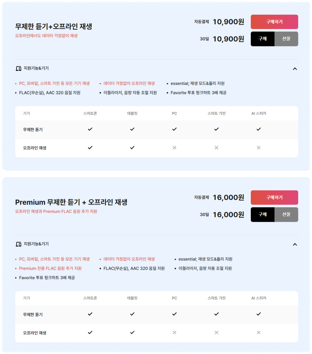 무제한 듣기 요금제