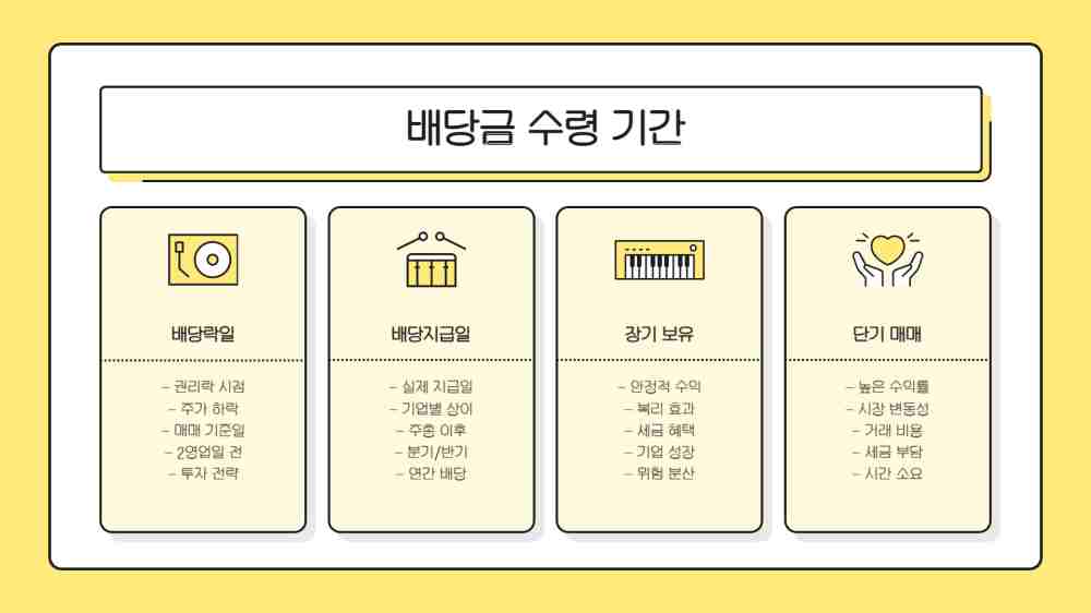 고배당주 투자 방법 TOP 5
