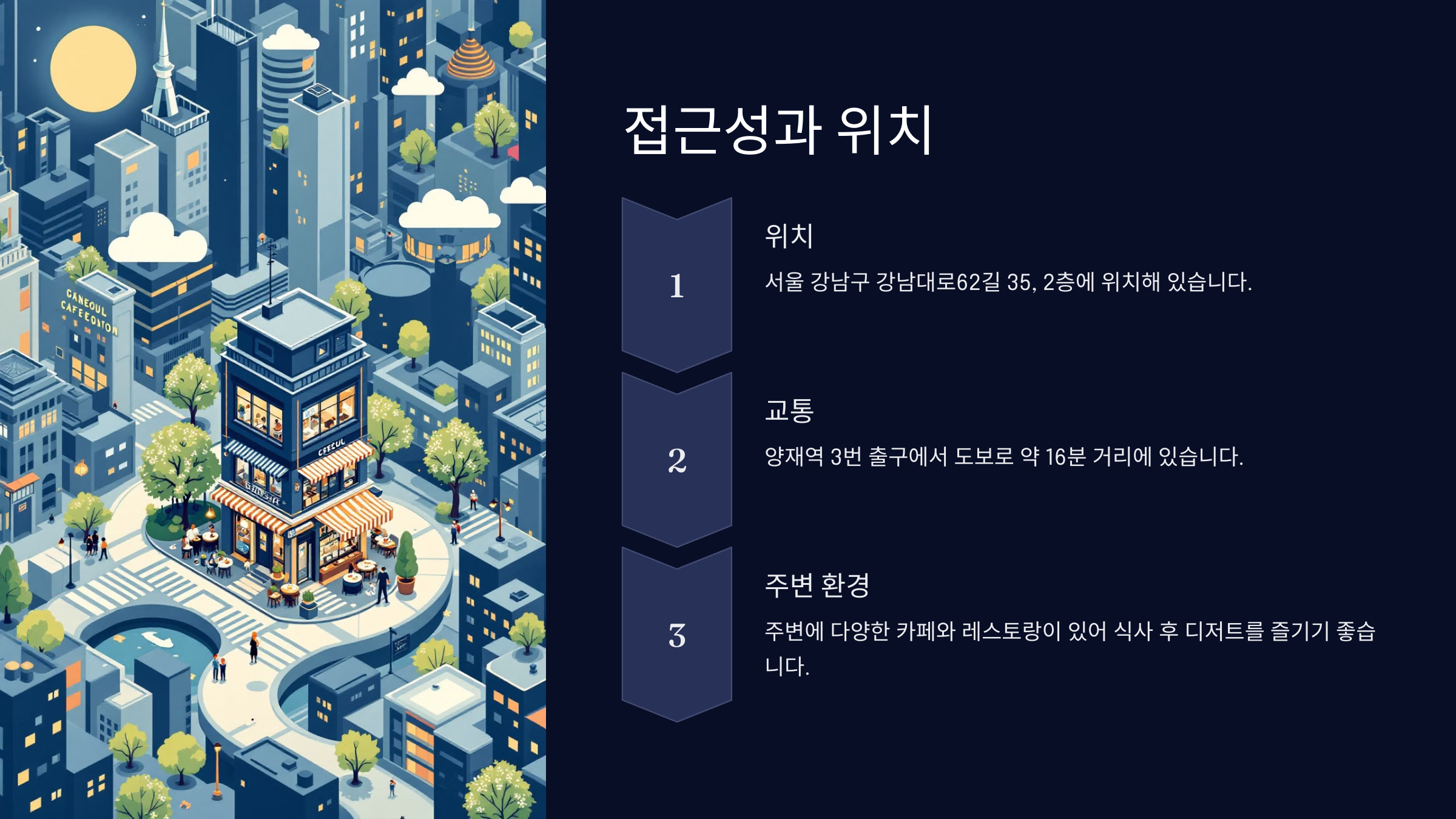 접근성과 위치