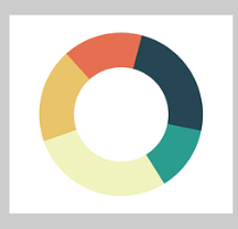 유나이티드헬스 그룹 주가