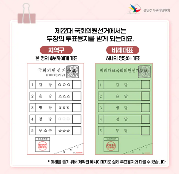 투표용지