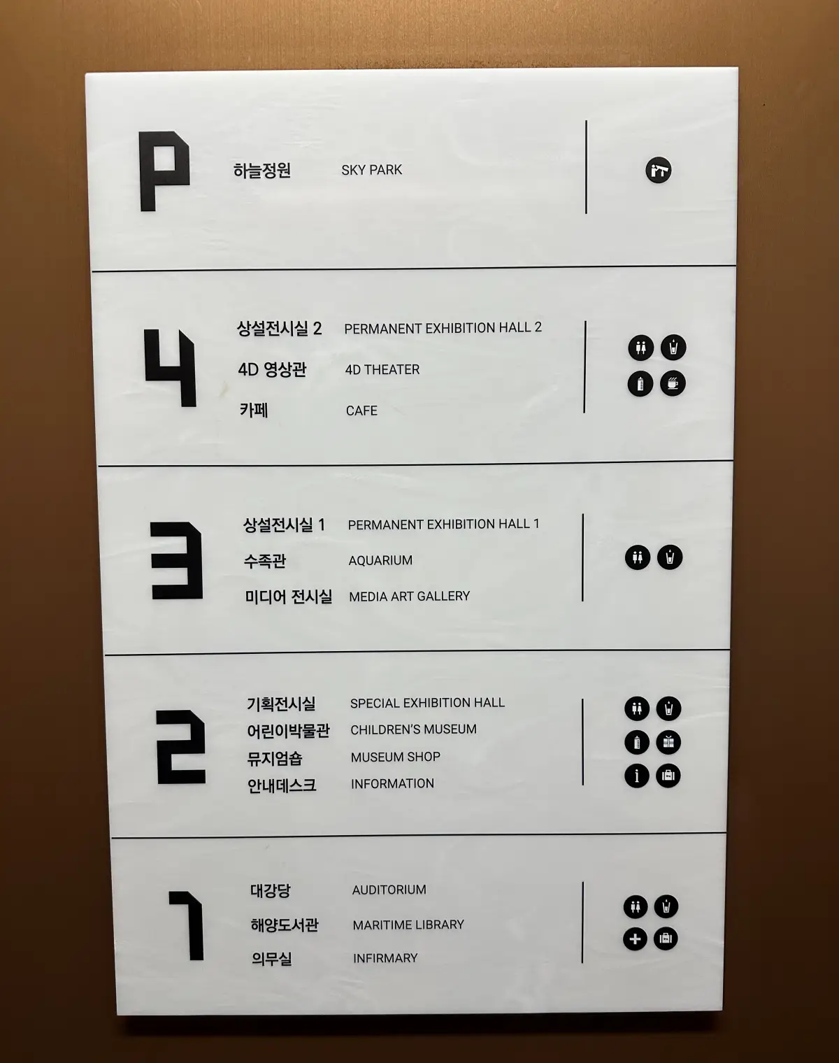 국립해양박물관-층별안내-1층-2층-3층-4층-옥상