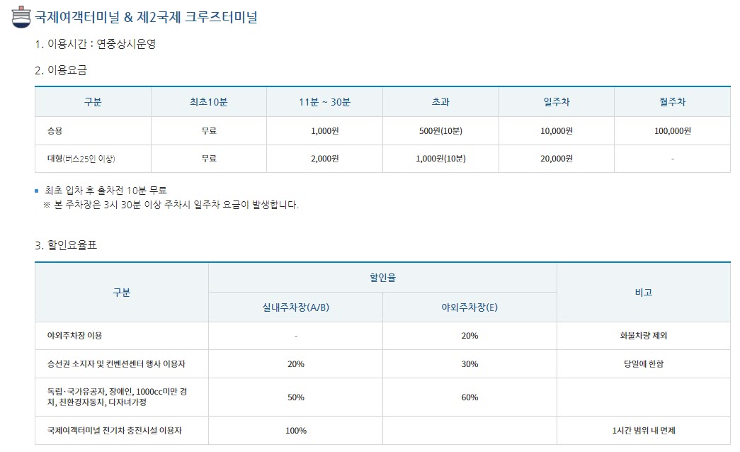 부산국제여객선터미널 주차장, 주차요금, 할인조건 정리