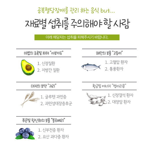 공복혈당장애 관리 음식 섭취를 주의해야 할 사람