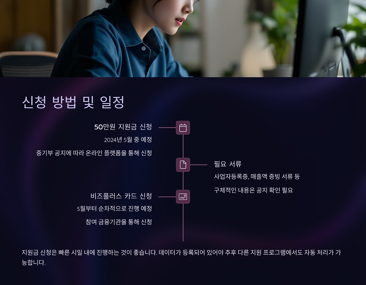 신청 방법및 절차