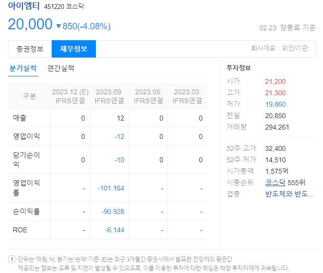 아이엠티 재무정보
