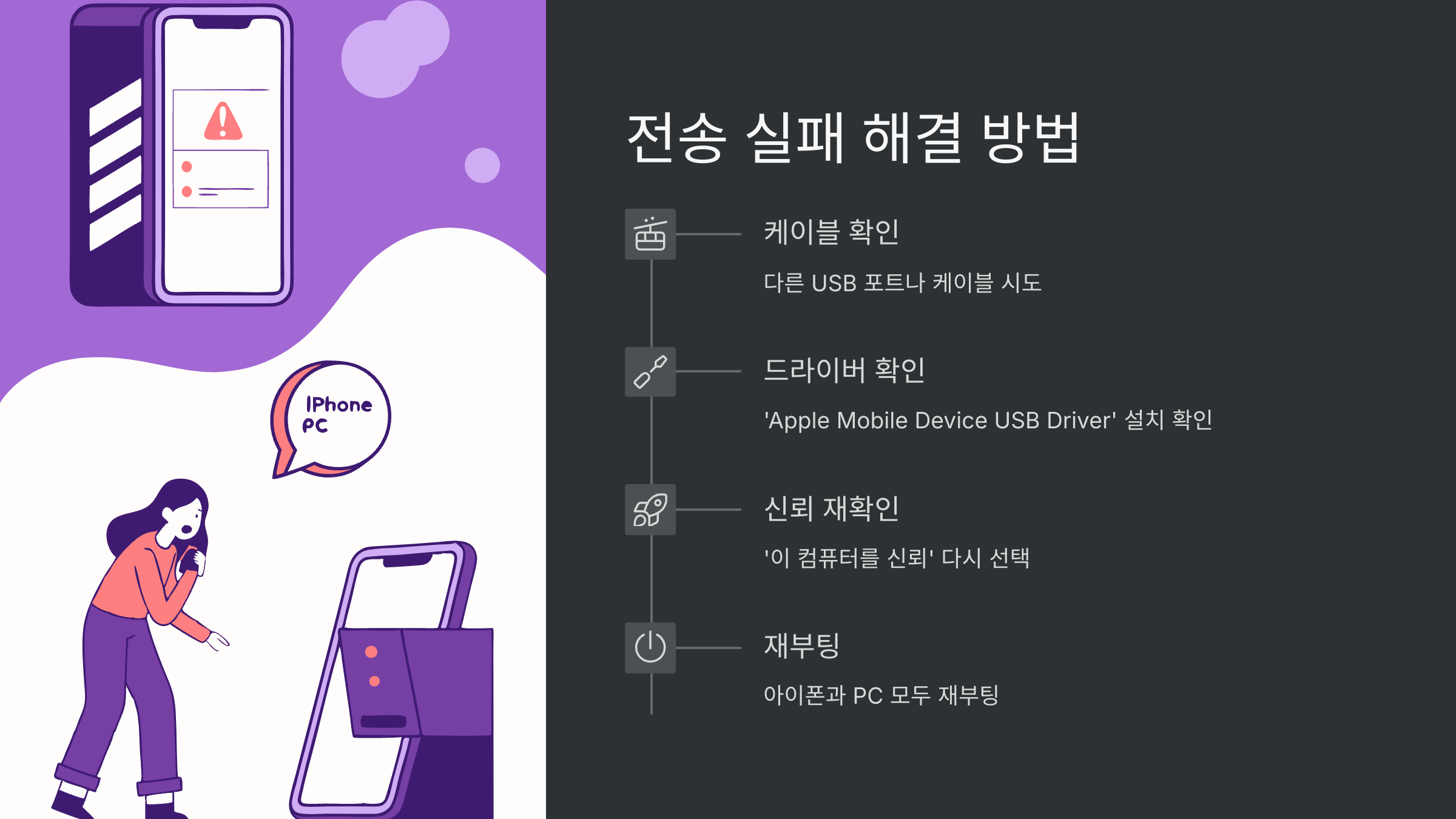 전송-실패-시-해결