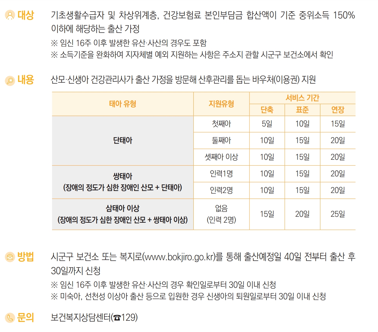 산모&middot;신생아 건강관리 지원사업요약 내용