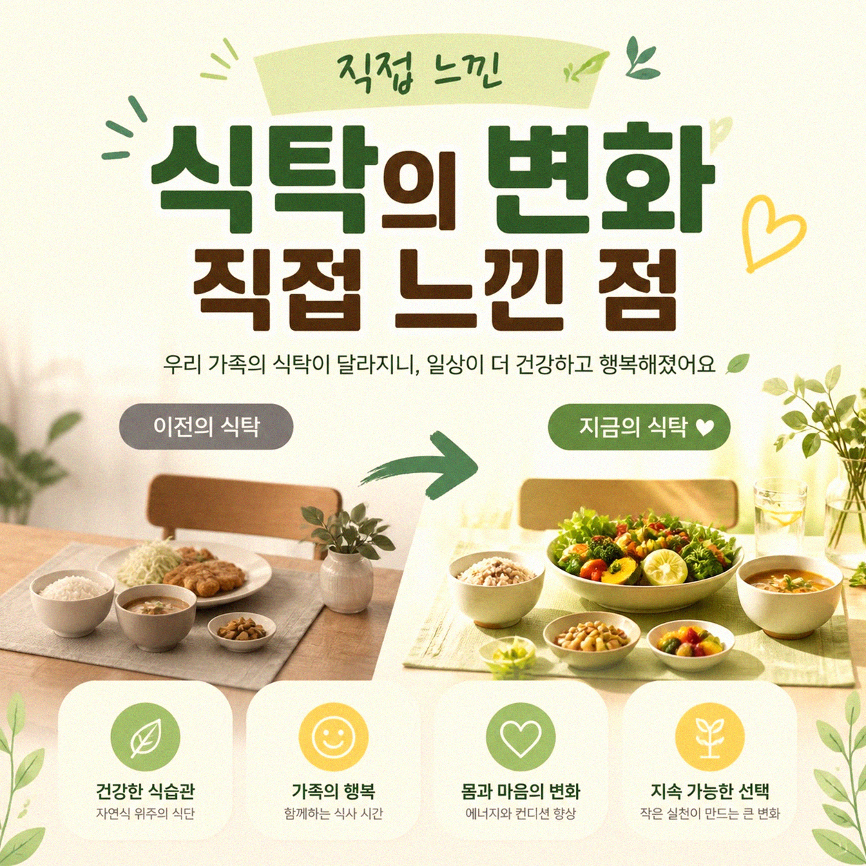 지역 CSA 이용, 직접 경험한 삶의 변화들
