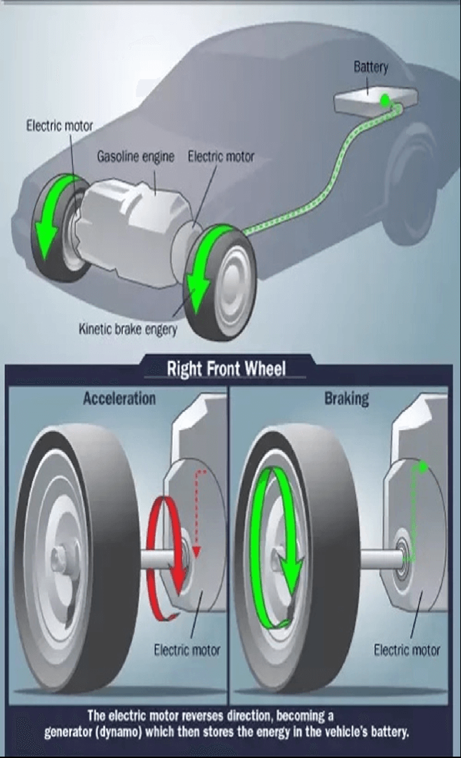 쏘렌토 하이브리드 단점