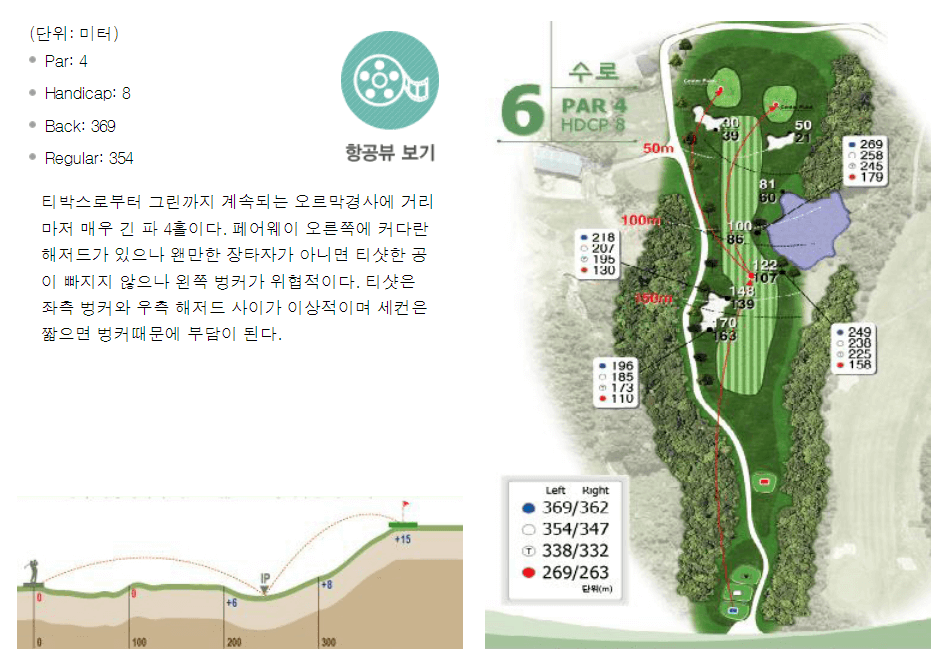 가야 컨트리클럽 수로코스 6