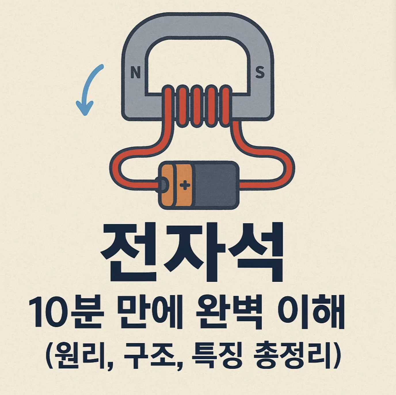 전자석, 10분 만에 완벽 이해 (원리, 구조, 특징 총정리)