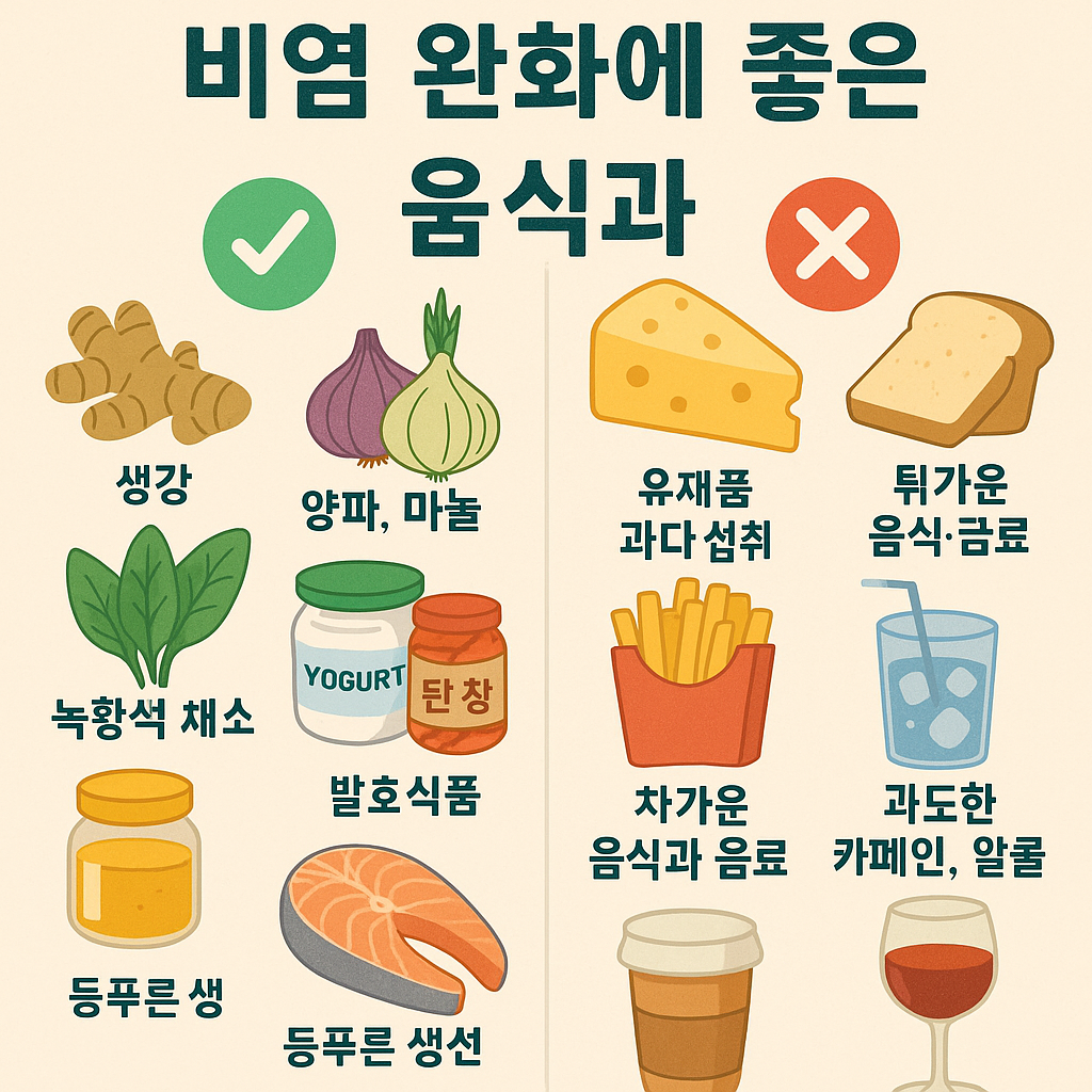 비염 완화에 좋은 음식과 안좋은 음식