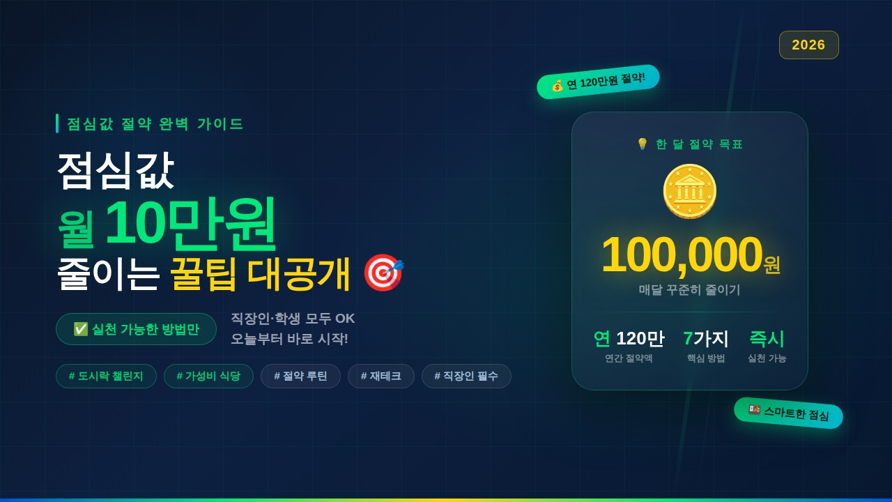 2026 점심값 월 10만원 줄이는 법