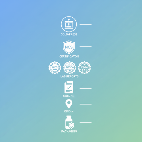 후회 없는 대마종자유 구매, 최종 체크리스트!