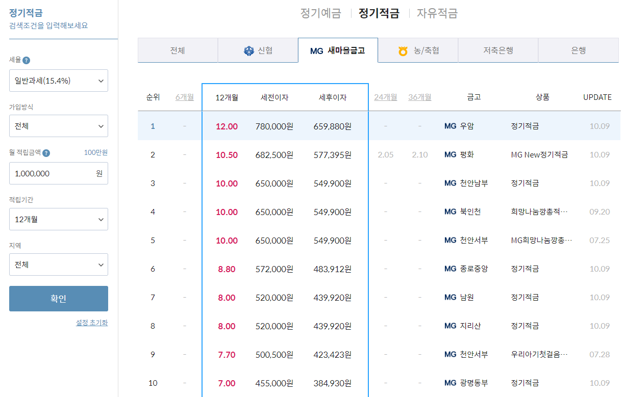 MG새마을금고 정기적금