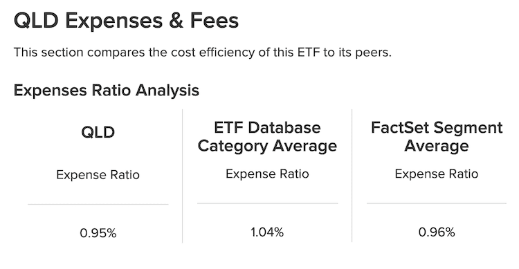 qld expense info