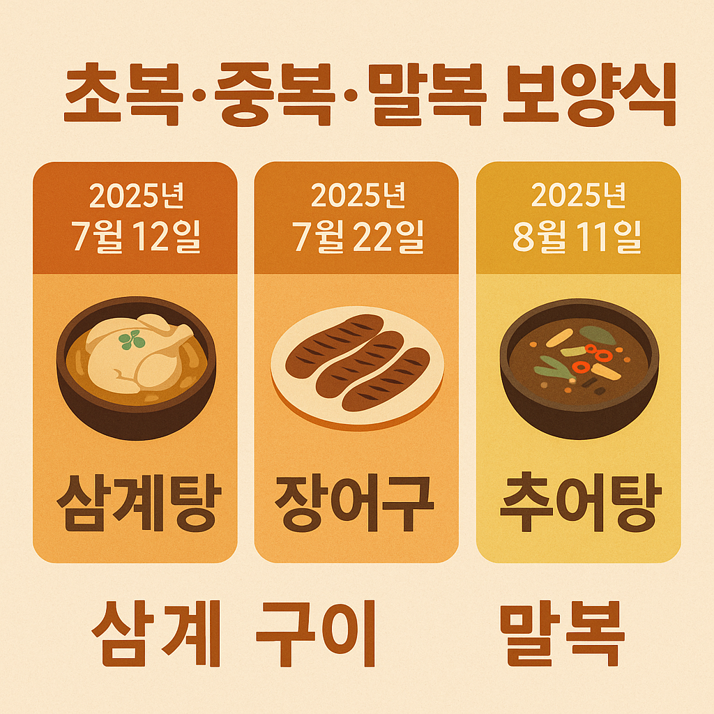 삼계탕