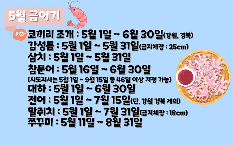 금어기3