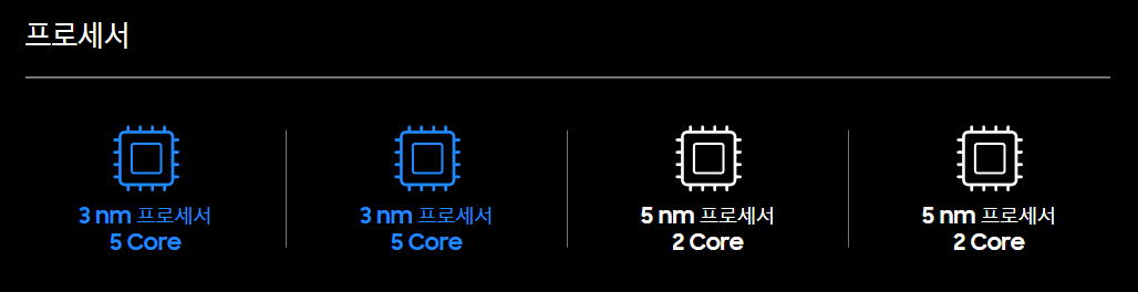 갤럭시 워치 비교