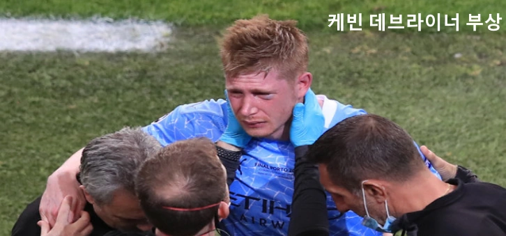 케빈 데브라이너 안와골절