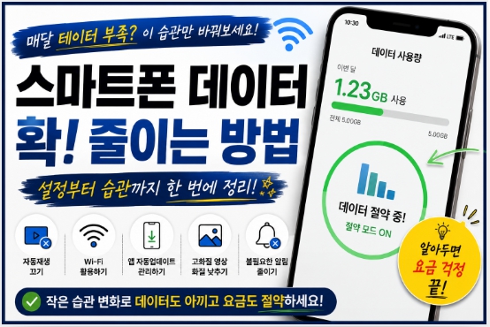 휴대폰 데이터 사용량 절약방법을 설명한 이미지