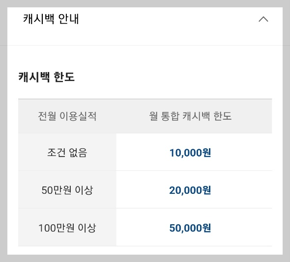 카카오뱅크 개인사업자뱅킹 