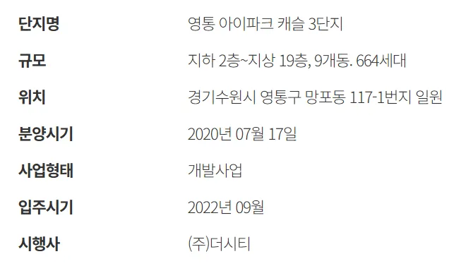 영통아이파크캐슬3단지 개요